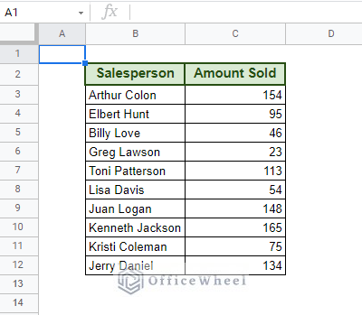 primary dataset for conditional formatting based on another cell in Google Sheets