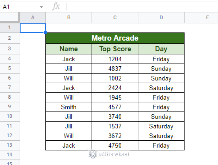 power-bi-conditional-formatting-on-percentage-chinchin-s-space