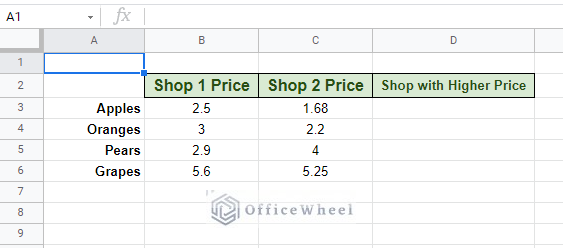 table comparing numerical values in columns