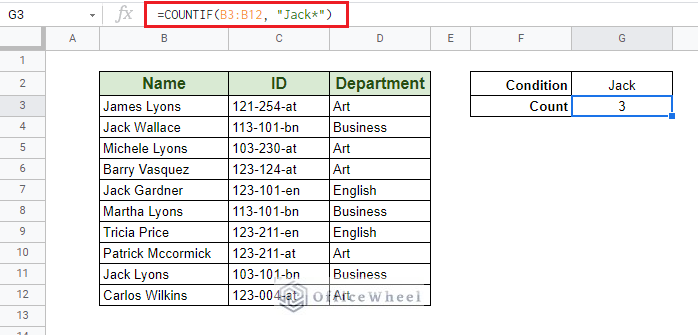 counting first name Jack for countif contains text in google sheets