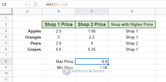 the maximum and minimum of two columns