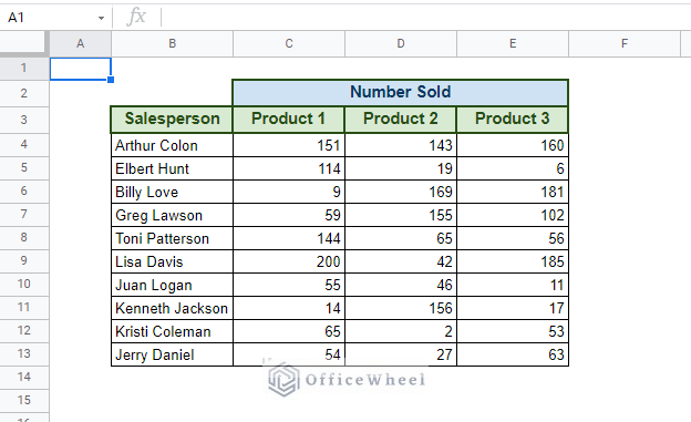 new dataset for conditional formatting based on another cell in google sheets