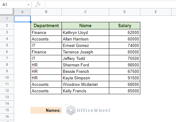 Listing names