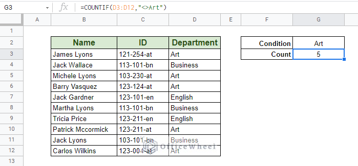 COUNTIF cells that do not contain text in Google Sheets