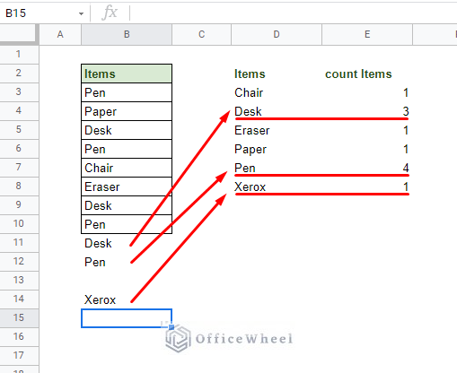 using QUERY to dynamically count duplicates in google sheets
