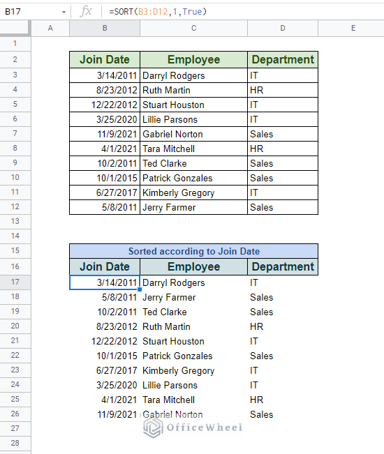 how to sort by date in google spreadsheet using SORT function