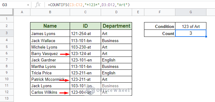 COUNTIF Contains Text in Google Sheets (4 Ways) - OfficeWheel