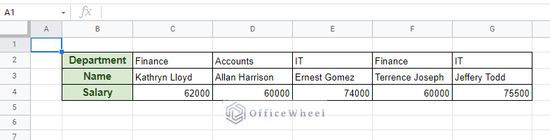 Transposed table