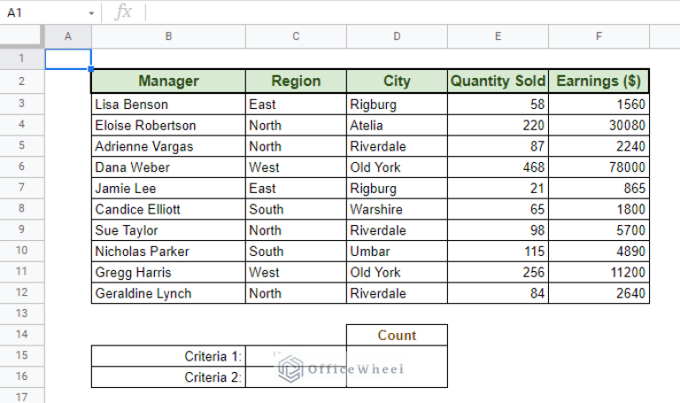 COUNTIF Multiple Criteria in Google Sheets (3 Ways) - OfficeWheel