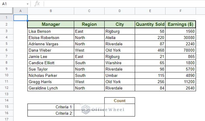 base dataset for countif multiple criteria in google sheets 