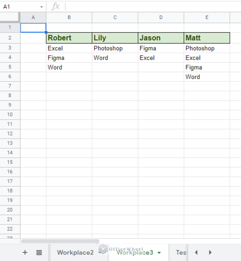 COUNTIF Across Multiple Sheets in Google Sheets OfficeWheel