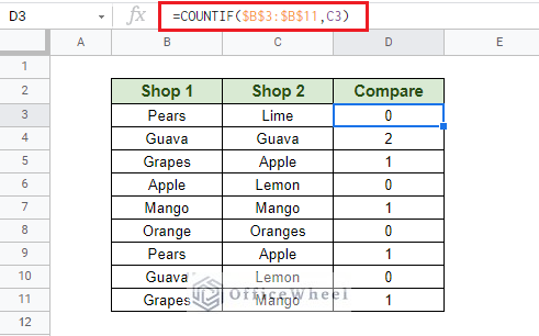 using COUNTIF to count similar occurrences 