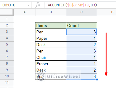 applying COUNTIF to the rest of the column to count duplicates in google sheets