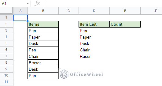 separate list created to count duplicates in google sheets