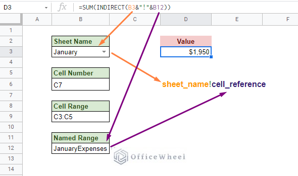 using named ranges to reference cell range