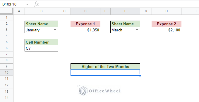 dataset for method 2