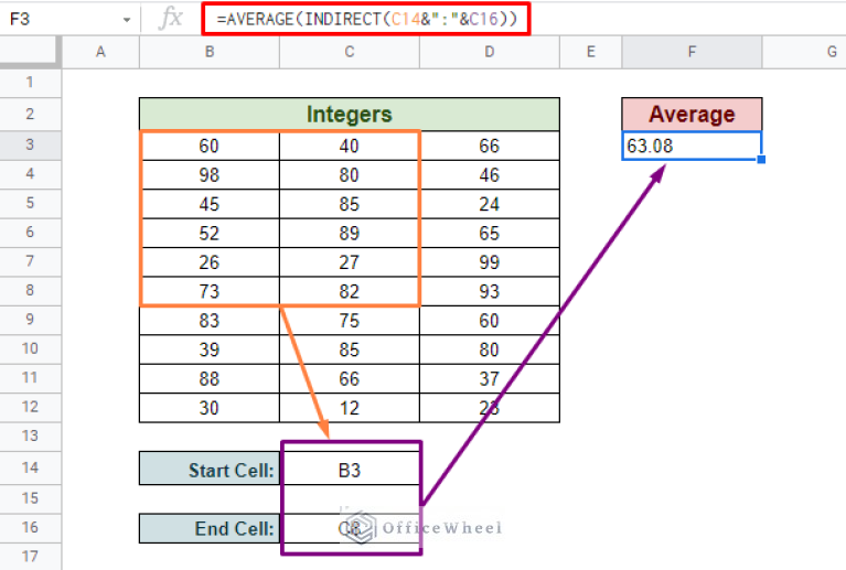 Google Sheets Use Cell Value In Formula