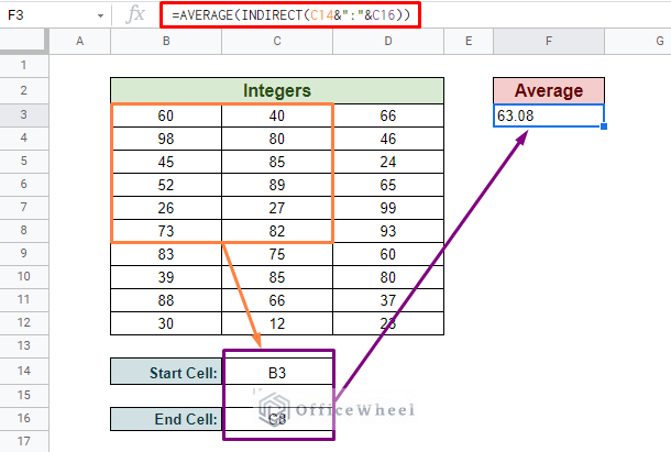 use cell value in formula in google sheets using the indirect function