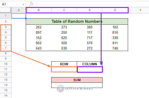 row and column cells to be called dynamically