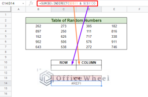 Dynamic Cell Reference in Google Sheets (Easy Examples)