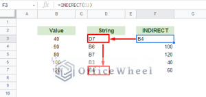 Cell Reference From String in Google Sheets - OfficeWheel