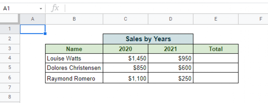 Dynamic Cell Reference in Google Sheets (Easy Examples)