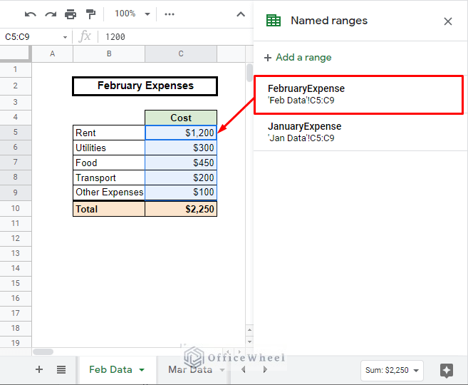 named range for the feb data worksheet