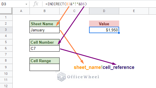 sheet and cell reference from string in google sheets