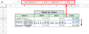 Dynamic Cell Reference in Google Sheets (Easy Examples)