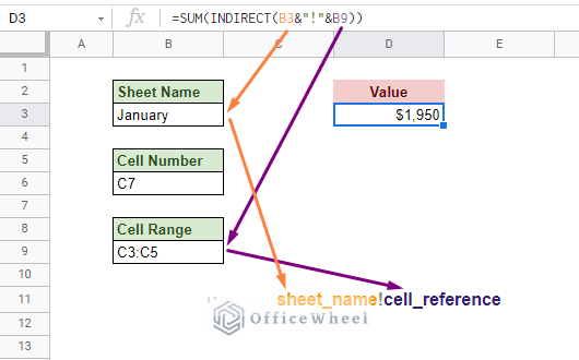 using cell range from string in google sheets with SUM and INDIRECT function