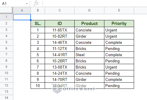 dataset to custom sort in google sheets