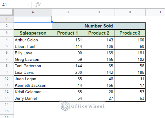 google-sheets-conditional-formatting-with-multiple-conditions