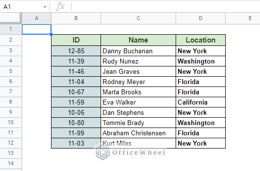 formatted dataset to copy formatting from one sheet to another in google sheets