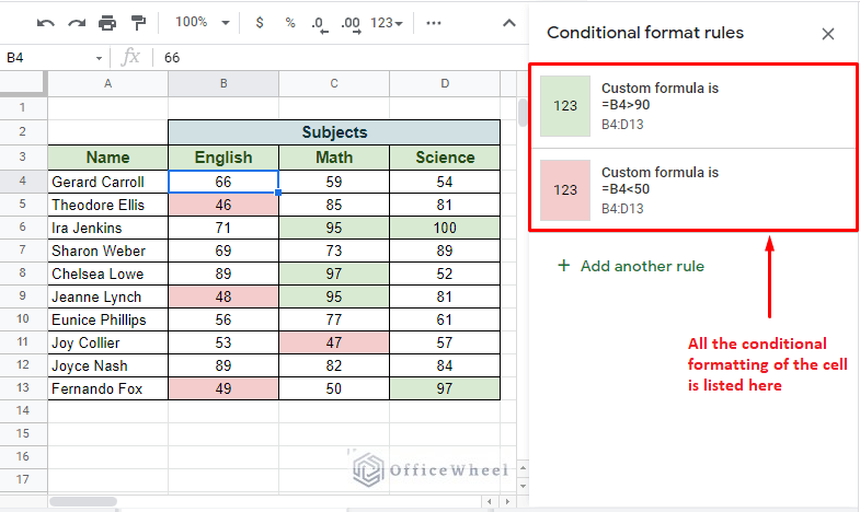 conditional formatting is applied to the dataset