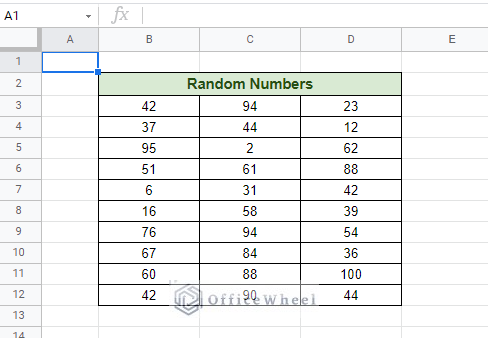 dataset of random numbers