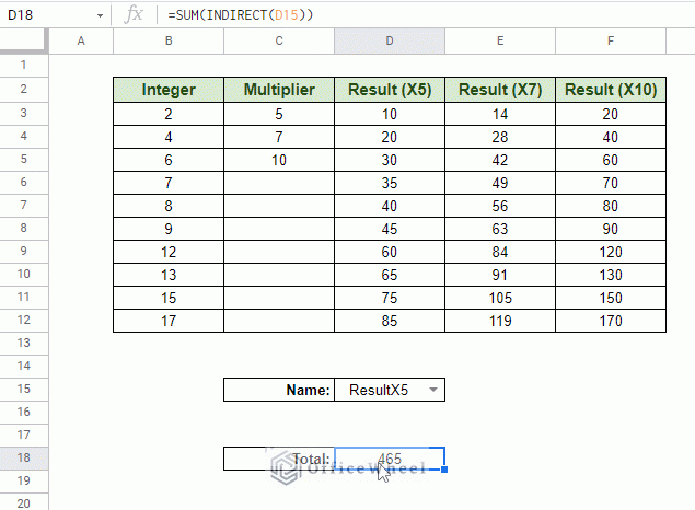combining indirect and named ranges to show use of variable cell range animated