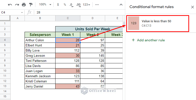 applied conditional formatting to week 1 column