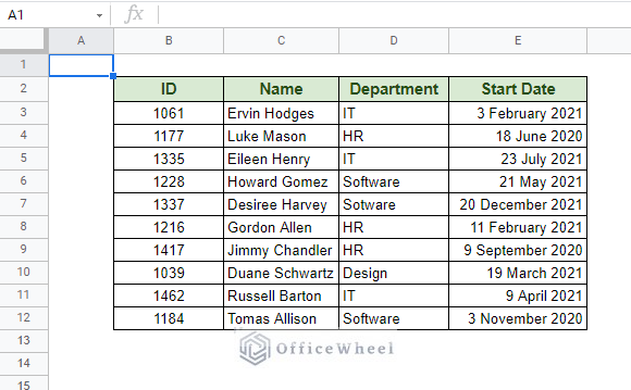 dataset for sort function for multiple columns in google sheets