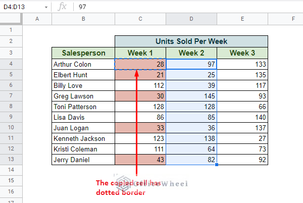 selecting the cells on which we want to copy the conditional formatting in google sheets