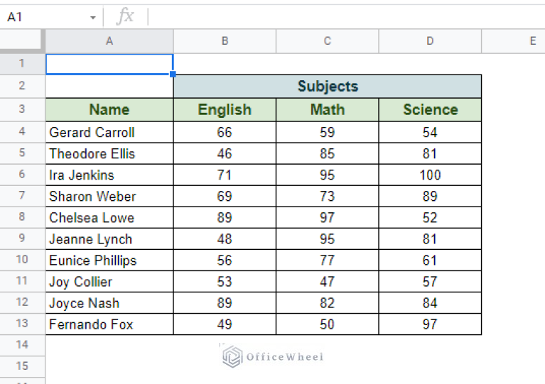 google-sheets-conditional-formatting-with-multiple-conditions