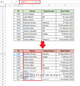How to Sort by Multiple Columns in Google Sheets (3 Ways)