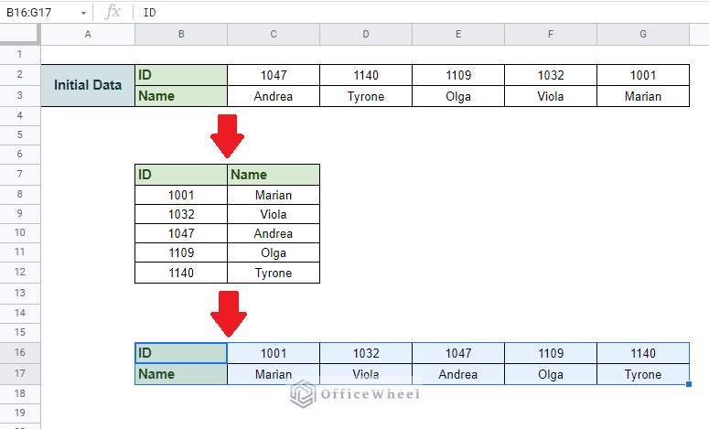 sort by row in google sheets manually
