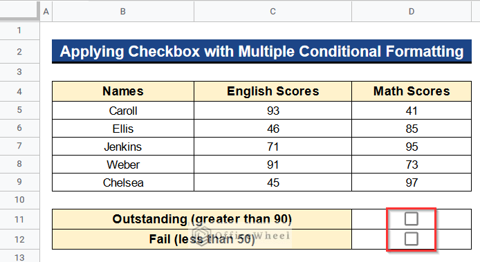 Dataset for Applying Checkbox with Multiple Conditional Formatting in Google Sheets