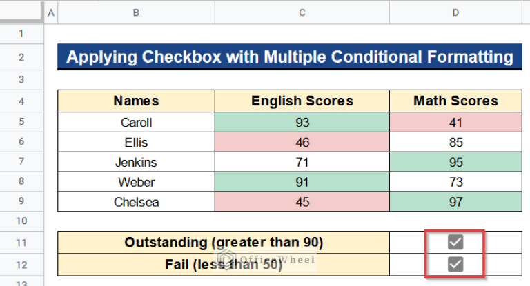 Conditional Formatting with Checkbox in Google Sheets