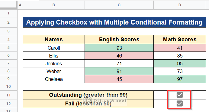 Outcomes of Applying Checkbox with Multiple Conditional Formatting in Google Sheets