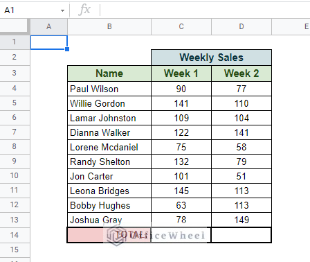 dataset for auto sum in google sheets
