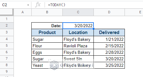 the today function returns the present date each time the spreadsheet is opened