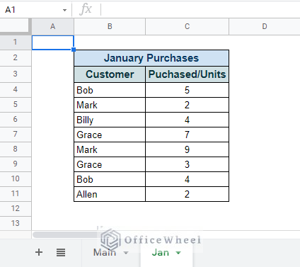jan worksheet containing purchase data