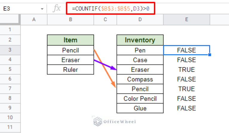 Countif Google Sheets Duplicates