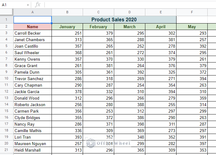 spreadsheet to insert page break in google sheets